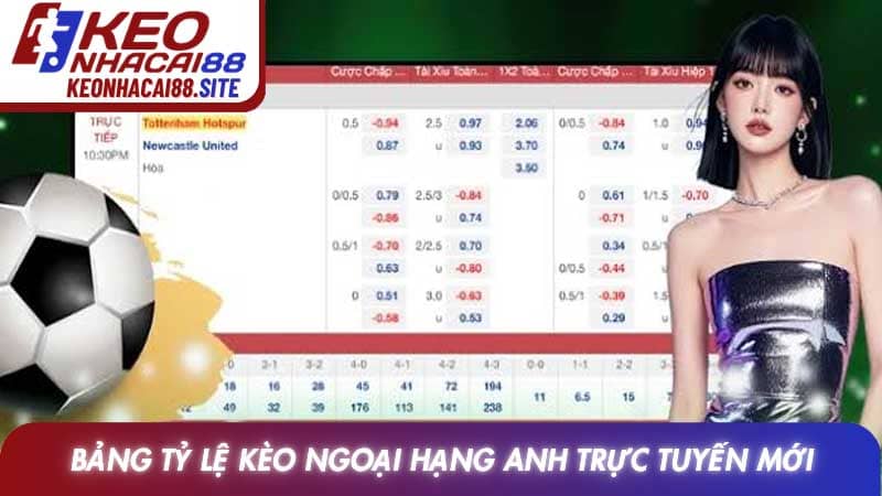 Bảng Tỷ lệ kèo Ngoại Hạng Anh trực tuyến mới